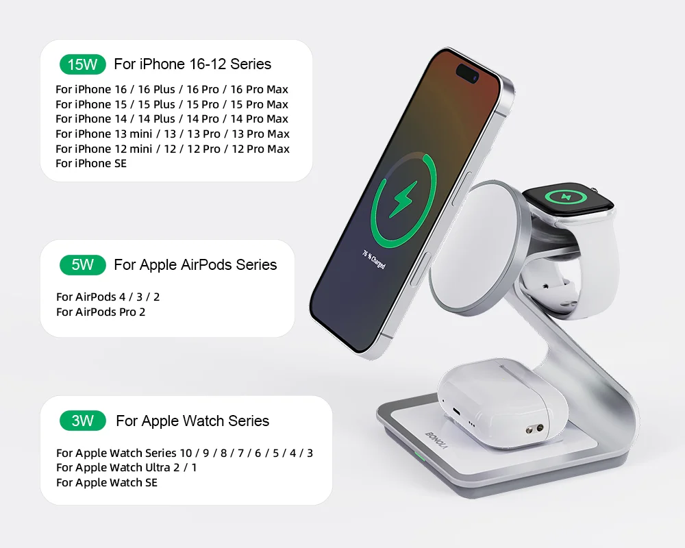 3 az 1-ben Töltőállomás